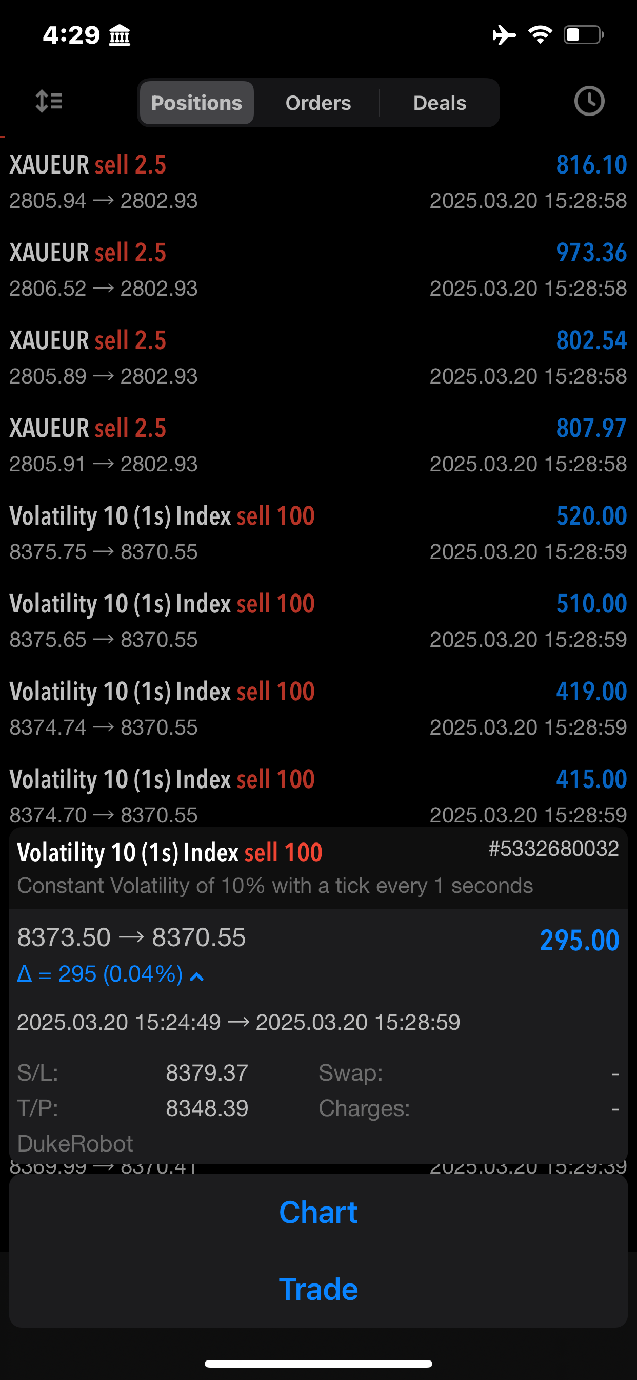 Profit Proof